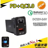 在飛比找蝦皮購物優惠-豐田 PD TYPE-C+QC3.0 預留孔 23*33MM