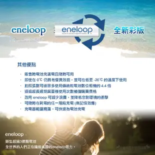 【超值充電組】三洋智慧型充電器+Panasonic 彩版 eneloop 低自放3號/4號充電電池 (8.2折)