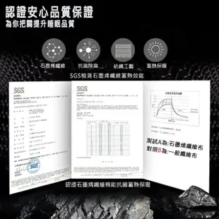 【寢室安居】黑科技石墨烯防潑水保潔墊(全尺寸均一價)