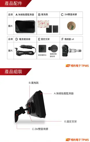 【宏程輪胎】 P429 P429T Orange TPMS 無線胎壓偵測 胎壓 胎內式 胎壓偵測器