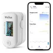 Finger Pulse Oximeter Blood Oxygen SpO2 Monitor Pulse Rate Monitor With Battery