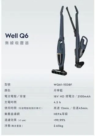 【享4%點數回饋】Electrolux 伊萊克斯 Well Q6 無線吸塵器 WQ61-1EDB毛髮截斷版