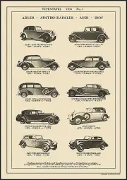 ADLER AUSTRO-DAIMLER AUDI DKW TRIUMPH JUNIOR PRIMUS Platte Typentafel A3 1934 1