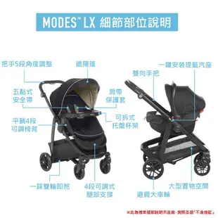 【Graco】MODES LX 勁旅系列 多功能型雙向嬰幼兒手推車(贈防風腳套和雨罩)