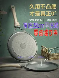 在飛比找Yahoo!奇摩拍賣優惠-『尚宏』複底28cm平底鍋 (當 可麗餅機 潤餅機 潤餅盤 