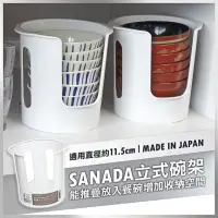 在飛比找momo購物網優惠-【日本製SANADA】立式碗架