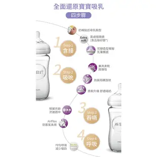 飛利浦 新安怡 PHILIPS AVENT 親乳感玻璃防脹氣奶瓶(120ml/240ml) 米菲寶貝