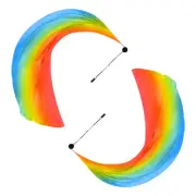 1 Pair Dance Silk Veil Poi with Throw Ball 79" x 32", Blue Yellow Red