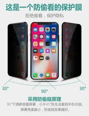 【防偷窺】IPhone 7 8 PLUS IP7+ IP8+ 5.5吋 全屏 防窺 全膠 滿版 滿膠 玻璃保護貼