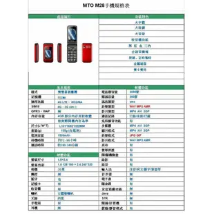 (現貨)MTO M28+=MTOS F28為M28更新版 4G雙卡雙待摺疊/折疊式老人機/孝親機/銀髮族