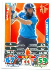 2015 Topps ICC Cricket Attax Card # 36 Moeen Ali - England