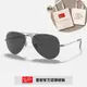 【RayBan 雷朋】飛行員金屬偏光太陽眼鏡(RB3689-004/48 58mm 62mm)