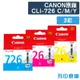 【CANON】CLI-726C / M / Y 原廠墨水匣超值組合包-3彩組 (10折)
