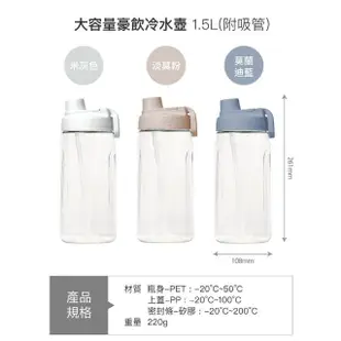 【LocknLock 樂扣樂扣】大容量豪飲運動冷水壺1500ml/二入(附吸管)