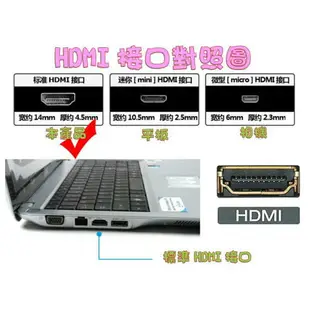 破盤價 HDMI轉VGA HDMI線 HDCP ps3 ps4 小米盒子 hdmi vga線 ANYCAST MHL