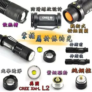 (預購)-137興雲網購【單賣手電筒】UltraFire L2 美國CREE強光魚眼手電筒