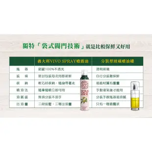 義大利VIVO SPRAY(冷壓初榨橄欖油/玄米油/酪梨油/椰子油/亞麻籽油/核桃油)氣炸鍋噴霧油200ml-任選2入