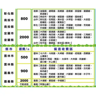 【契斯特】德國魯道夫抗菌薄形獨立筒床墊(有邊框)乳膠款-5尺 (7.6折)