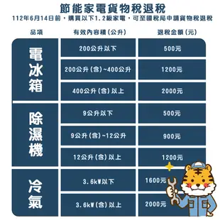 HITACHI 日立 9-10坪 雙吹冷暖變頻窗型冷氣 RA-61NV 節能一級 雙北36小時安裝 【雅光電器商城】