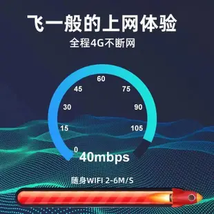 WIFI路由器 網路分享器 網路接收器新訊無線wifi隨身wifi無限流量永久上網插卡路由器有電就有全網通