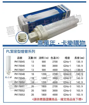 【PHILIPS飛利浦】PL-C 13W 827 黃光 4P (6.8折)