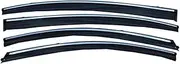 FUWKAIZS Car Window Deflector Compatible for Cavalier 2016 2017 2018 2019 2020 Baffle Smoke Sunny Rain Visor Guard(2020)