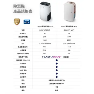 【Winix】18公升清淨除濕機 DX 18L (DXJH177-MWT) 真雙效清淨除濕機 韓國原裝進口 除濕空氣清淨