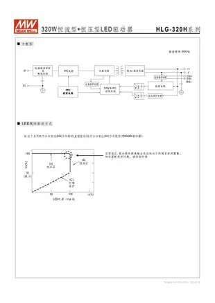 【免運保固附發票】明緯 320W LED Driver 電源 HLG-320H-12A 12V 24A 24V 驅動器