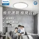 Philips 飛利浦 EyeCare LED 36W超薄調光吸頂燈-自然光(PA016)