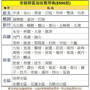 SANLUX台灣三洋TFS-170DD 170公升上掀臥式超低溫-70°C冷凍櫃(標準安裝) 大型配送