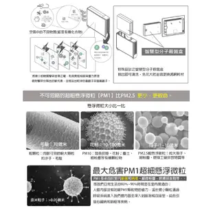 【免運費】久道 超頂級醫院專用殺菌機 PL-X 免耗材 低耗能 空氣清淨機 空氣殺菌機 空氣淨化