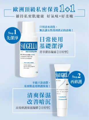 SAUGELLA賽吉兒 菁萃潔浴凝露(日用型)250ml (8.5折)