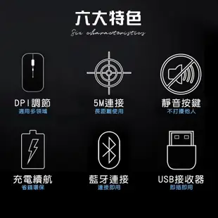 宏晉 HJ115B 可充電無線雙模靜音滑鼠 無線滑鼠 靜音 USB 超薄滑鼠 雙模 蝦皮直送 現貨