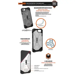 UAG 美國軍規防摔殼 iPhone SE3/SE2/6/6S/7/8 耐衝擊 防摔保護殼 透明殼 保護套 手機殼 背蓋