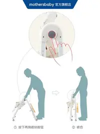 在飛比找Yahoo!奇摩拍賣優惠-免運 Mothersbaby寶寶餐椅嬰兒吃飯輕便折疊兒童多功