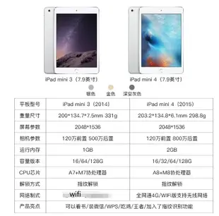 帶google蘋果平板電腦iPad5代6代4G iPad Air1/Air2平板遊戲網課mini2蘋果繁體中文23327