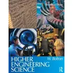 HIGHER ENGINEERING SCIENCE