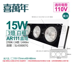 喜萬年SYL Lighting LED 15W 3燈 927 黃光 24度 110V AR111 可調光 白框盒燈(飛利浦光源)_ SL430007G