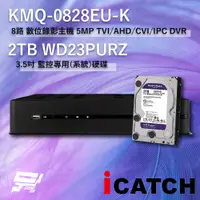 在飛比找PChome24h購物優惠-ICATCH 可取 KMQ-0828EU-K 8路 數位錄影