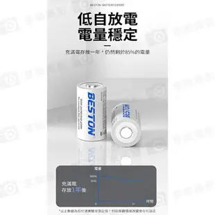 【199超取免運】[享樂攝影]【Beston CR2 3V 充電電池 2入】300mAh 可充電 鋰電池 磷酸鐵鋰 拍立得電池 mini25 50s 55 SQ1 SP1【APP下單4%點數回饋!!】