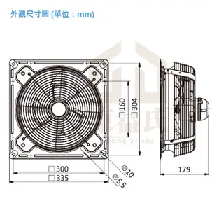 🔥礦機散熱 阿拉斯加 ITH-10 ITH-14 ITH-18 進氣型 產業用 倍力扇 大風量 低噪音 工業扇 附發票