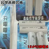 在飛比找樂天市場購物網優惠-18650鋰電池 2000mah 電芯 Q5 T6 U2 L