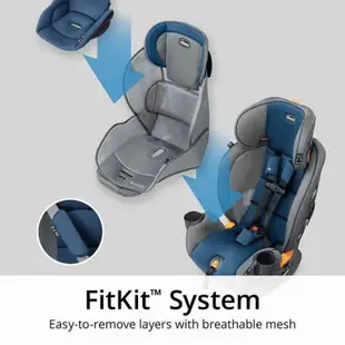 chicco KidFit成長型安全汽座/KidFit Adapt Plus 成長型安全汽座-智能恆溫版