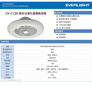 【億光】 LED UV紫外線 調光調色風扇燈 63W（燈40W 風13W) 六段風力調節 風扇 吸頂燈 附遙控 110V