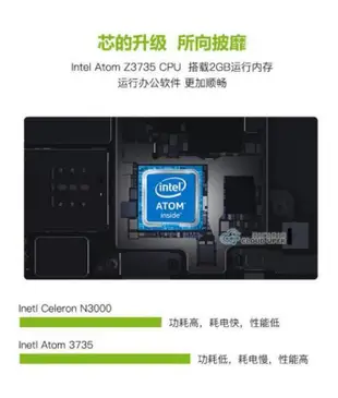 二手附鍵盤 ~ 宏基ACER 10.1寸 32GB windows平板電腦PC二合一win10平板 帶USBHDMI