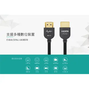 【Avier】4K HDMI 影音傳輸線 2M【盒損福利品】