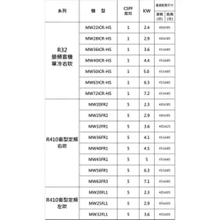 東元【MW63FR3】定頻窗型冷氣10坪右吹(含標準安裝)