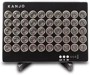 Kanjo Compact Red Light Therapy Panel for Wellness and Relaxation