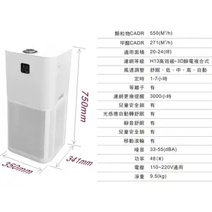 JAIR-P550 等離子空氣清淨機 淨化器 空氣清淨器 空氣過濾機 淨化空氣 高效級HEPA 抗過敏空汙 現貨速出