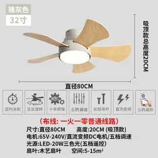 臥室風扇燈餐廳客廳吸頂吊燈家用led風扇兒童北歐吊扇燈燈具 全館免運